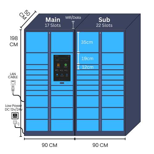 EZLOCK MALAYSIA SECURE SMART LOCKER STORAGE SOLUTIONS SPECIFICATIONS