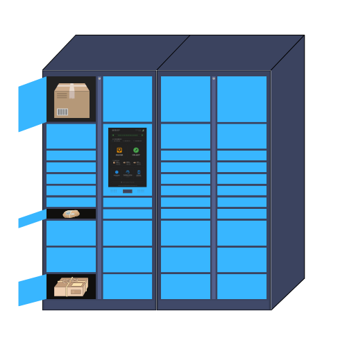 EZLOCK MALAYSIA SECURE SMART LOCKER STORAGE SOLUTIONS, how it works